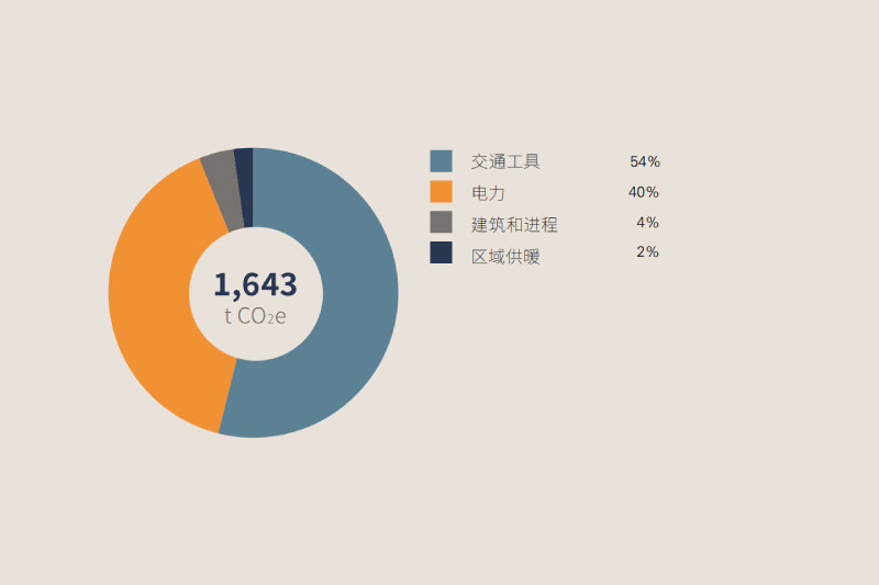 环？？？？梢涣