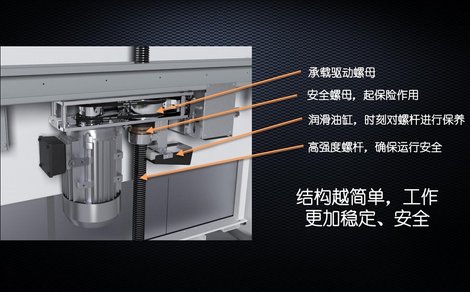瑞典cibes家用电梯的清静性